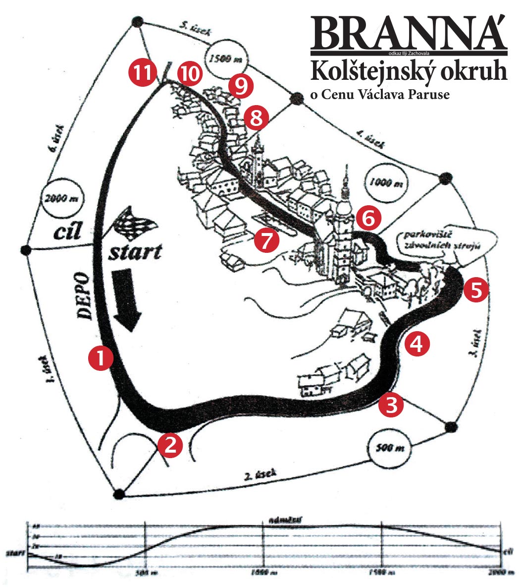 Stylizovaná mapa Kolštejnského okruhu od Ilji Zachovala